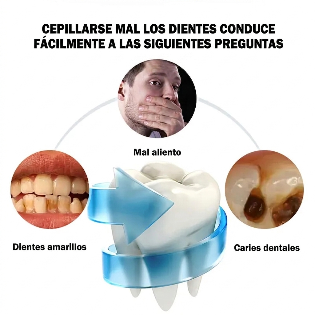 CEPILLO SÓNICO PRO